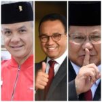 Diprediksi Tiga Pasang Kandidat Calon Presiden dan Wapres