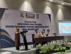 Revisi RDTR Wilayah Perkotaan Gambut dan Kertak Hanyar